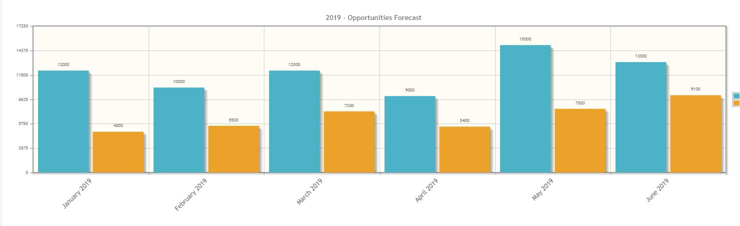 forecast.jpg