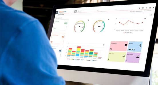 Dashboards με δείκτες παραγωγικότητας