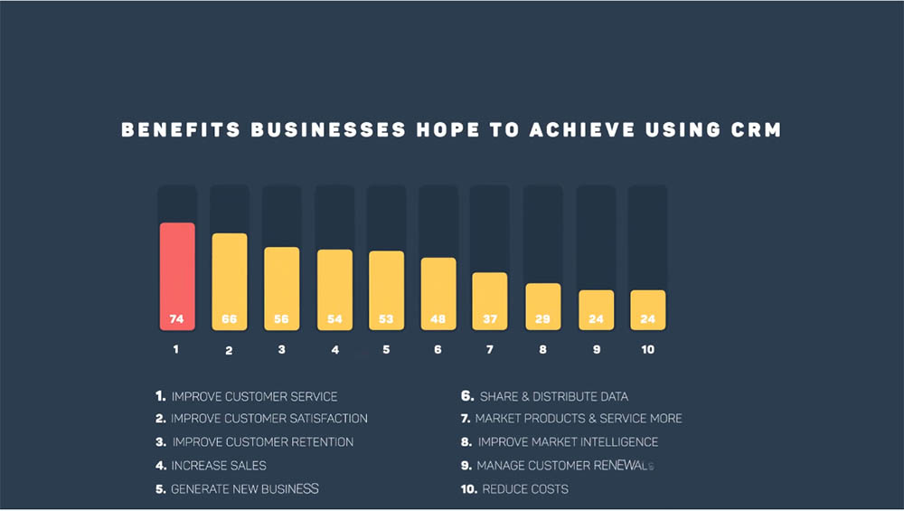 infographic6